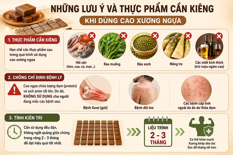 Những lưu ý và thực phẩm cần kiêng khi sử dụng cao xương ngựa