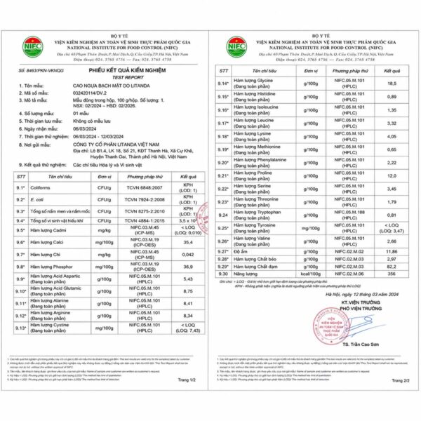 Phiếu kết quả vệ sinh an toàn thực phẩm Litanda